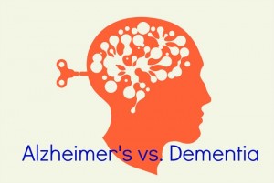 Alzheimer´s ou Demência???